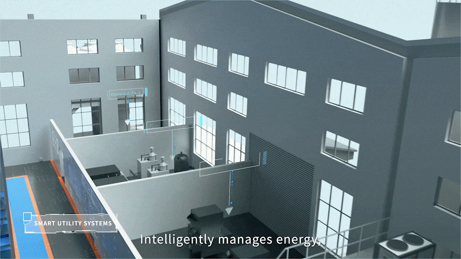 Automatic Warehousing Solutions