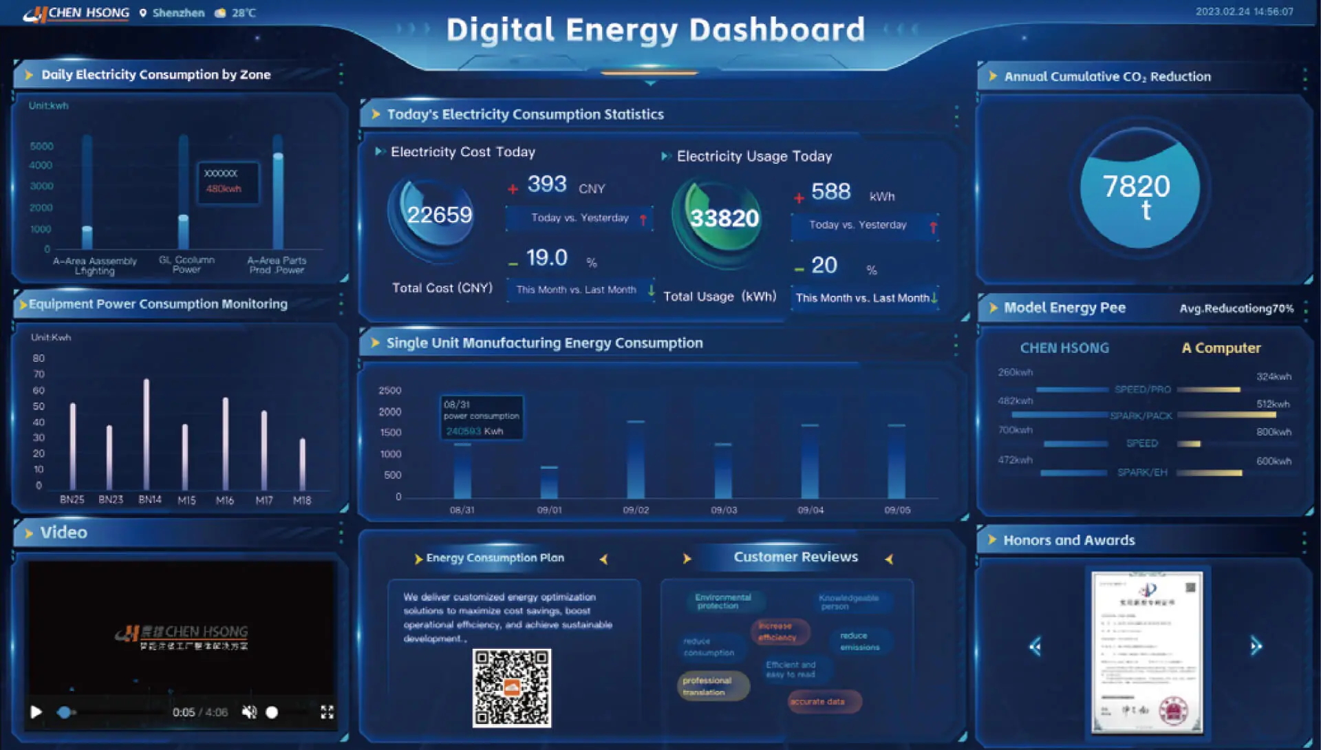 Data-Platform-EN-min