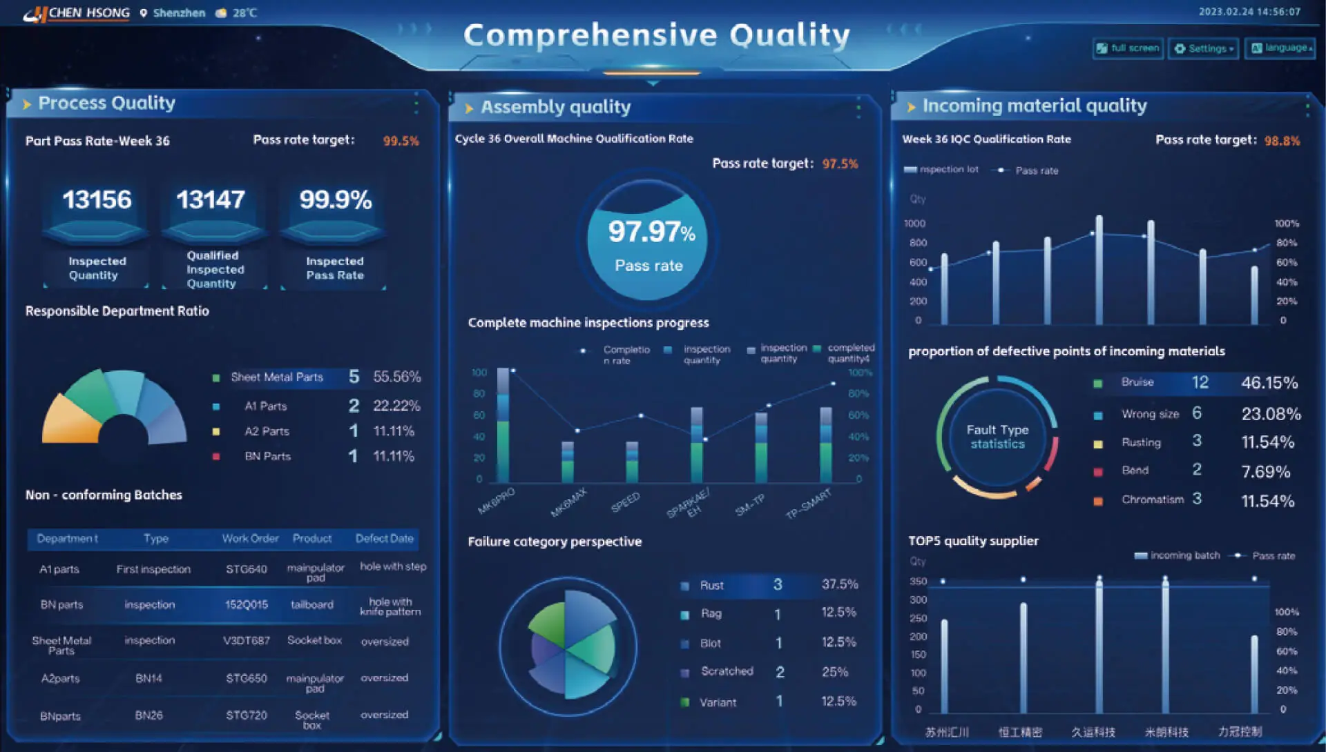 QMS-Quality-Management-EN-min