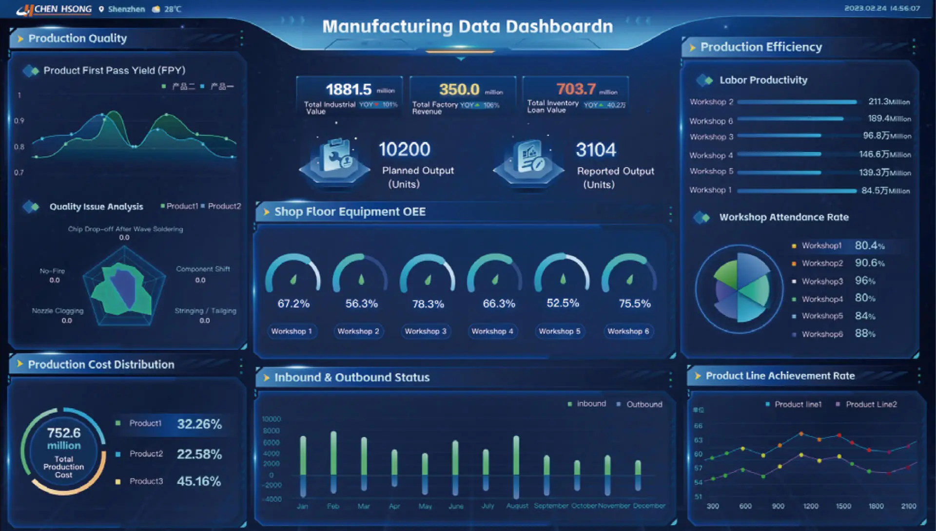 WMS-+-WCS--Warehouse-&-Logistics-EN-min